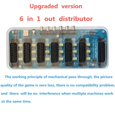 Switch SCART Automático para Consolas Retro