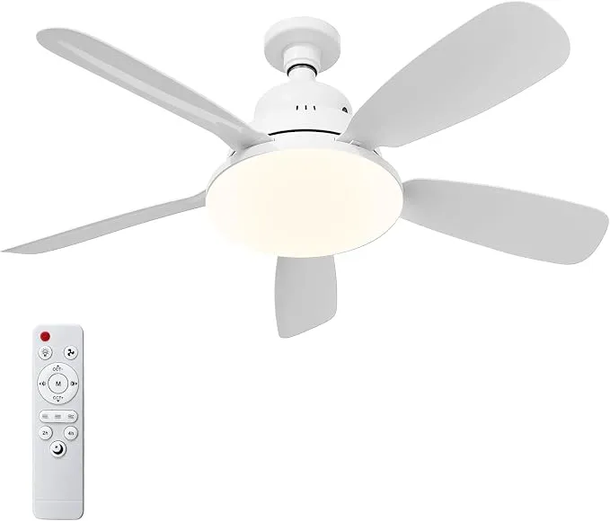 Joyshie Ventilador de Techo E27 LED con Instalación Fácil