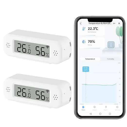 Pack 2 Termómetros Inteligentes WiFi con Higrómetro y Alertas Móviles