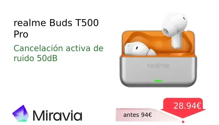 realme Buds T500 Pro con Conectividad Multipunto 6.1